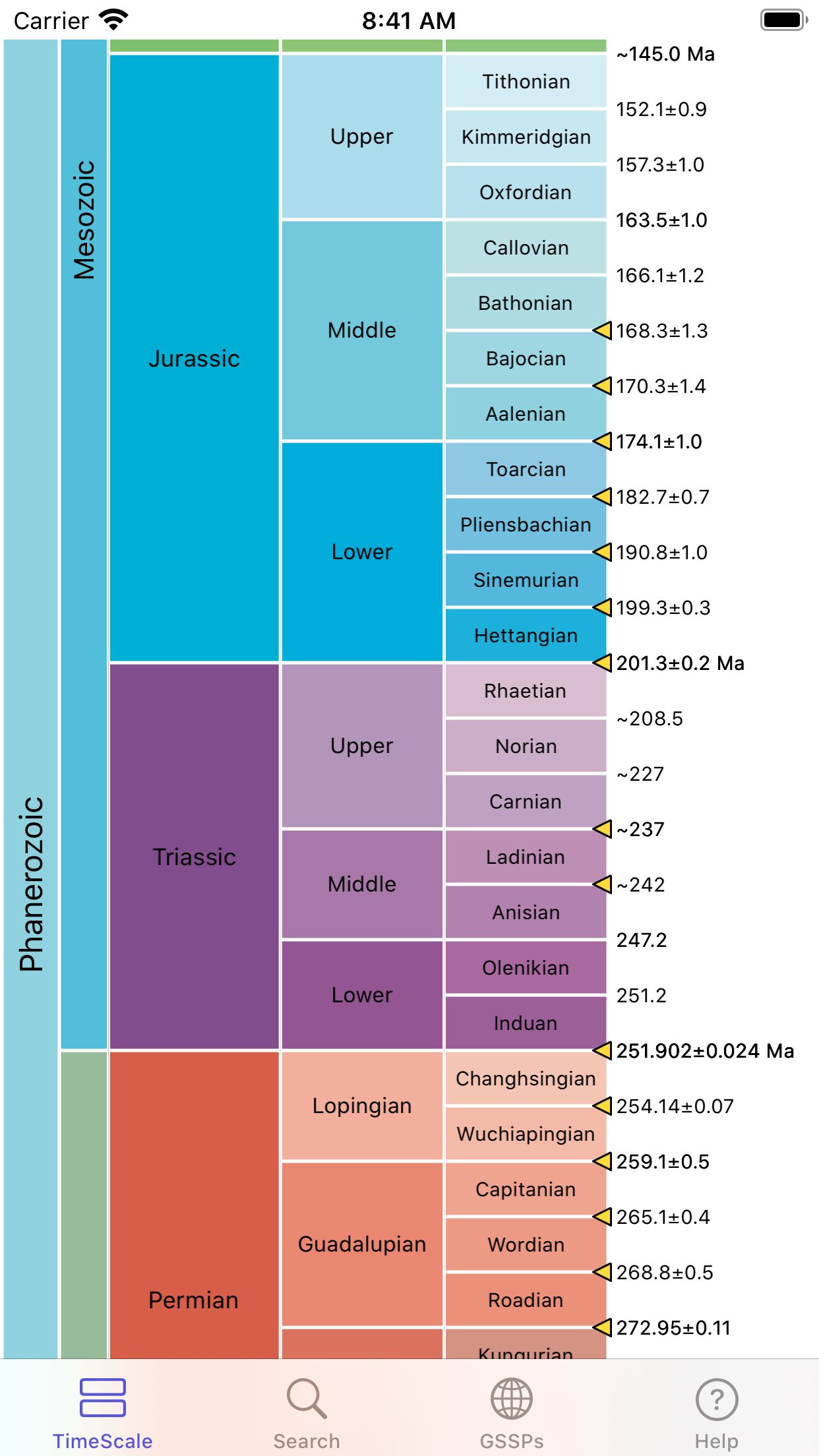 DeepTime time scale